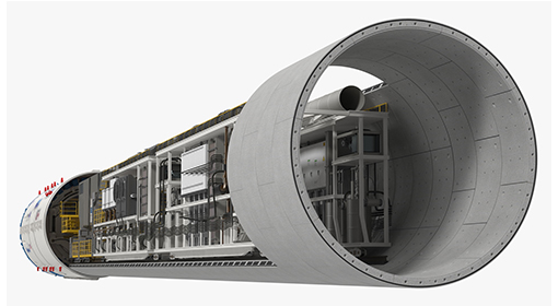 Tunnel boring machines