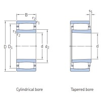 CARB toroidal roller bearings