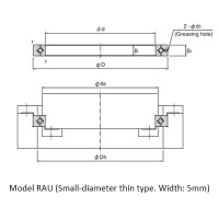 RAU Crossed Roller Bearings